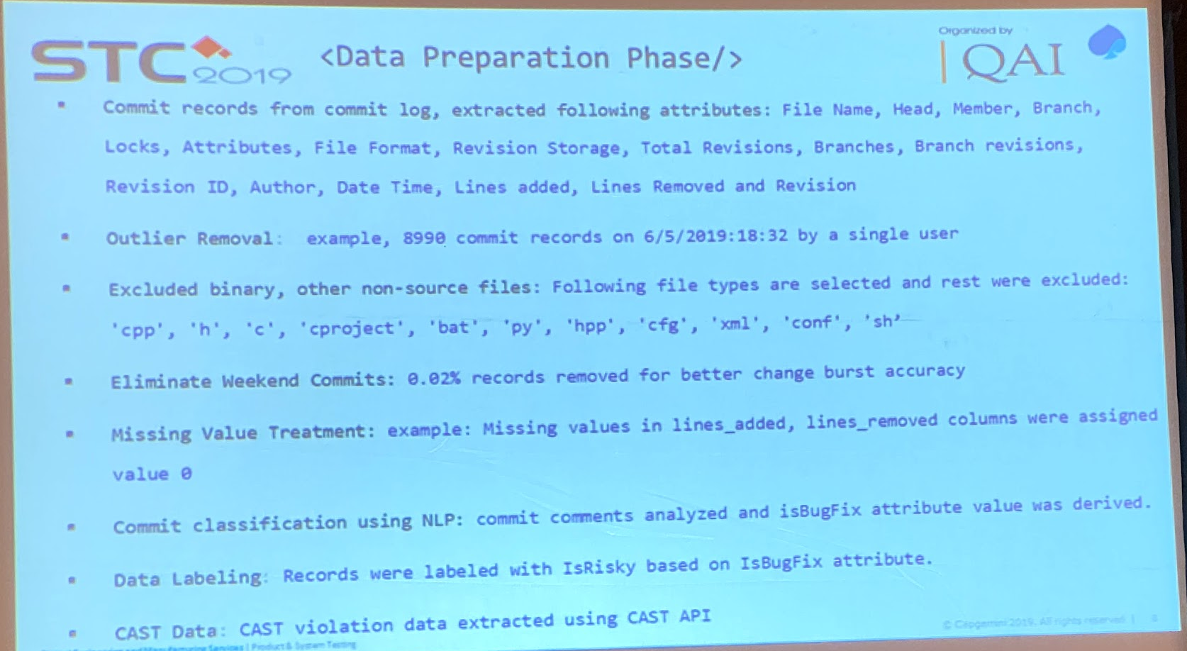 Codevox Data Prepararation